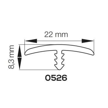 Bordsfrontremsa för 22 mm tallrik