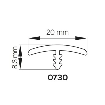 Bordsfrontremsa för 20 mm tallrik