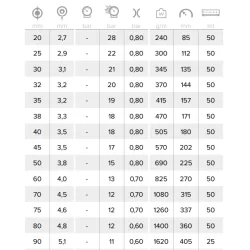 Spiralsugningsslang Stål